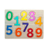 Puzzle forme chiffres/lettres